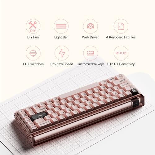 MelGeek MADE68 Pro Wired Keyboard, Hall Effect Magnetic Switch Gaming Keyboard, 65% Compact Rapid Trigger, Hot-Swappable, RGB Snap Tap & Adjustable Actuation, Online HIVE Custom (Pink) - Image 2