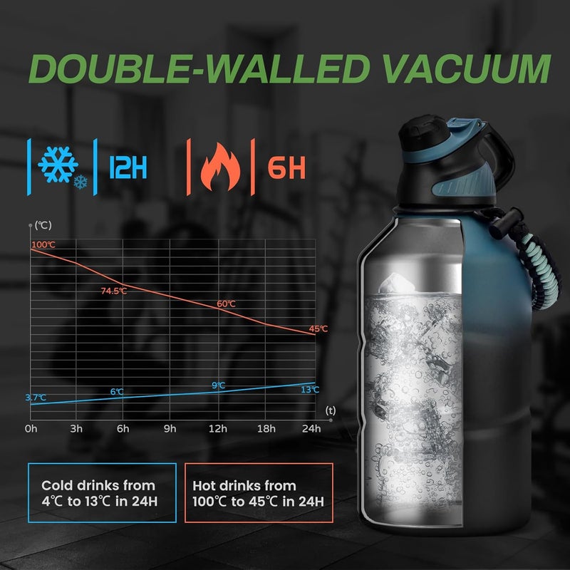 FjBottle Spec upgraded improved quality Stainless Steel Water Bottle 1.9L Double-Walled with Magnetic Lid, BPA Free Vacuum Insulated Water Bottle, Big Metal Drinking Bottle Large Capacity Jug Leak-Proof for Sports, Camping, Gym Anti slip - Image 2