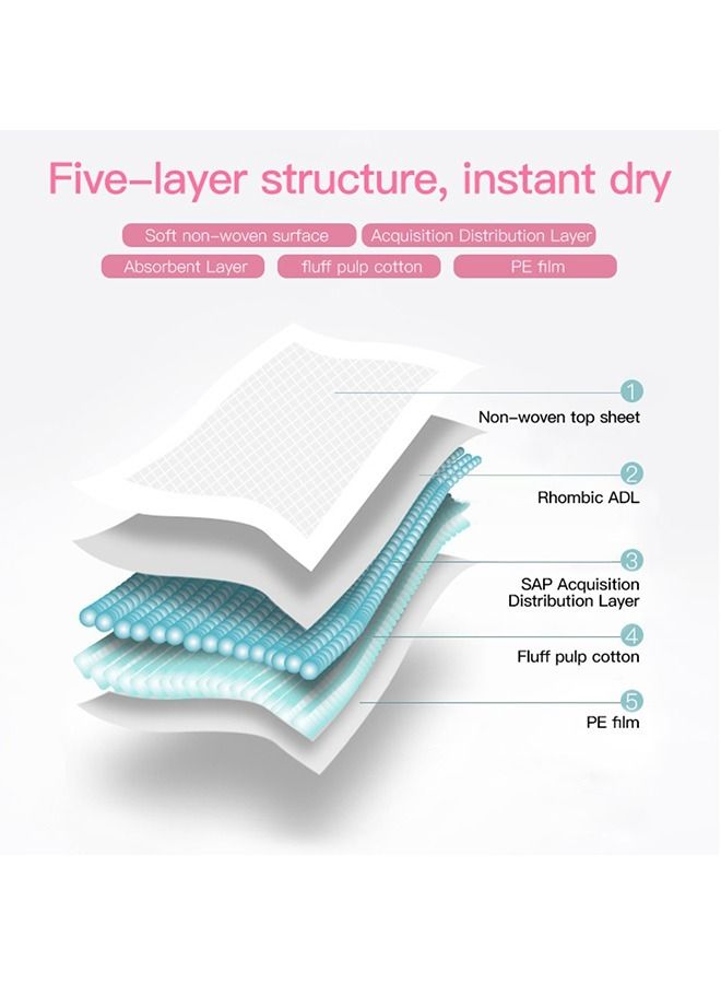 Luvlap Disposable Changing Mats, 100 Counts, Soft Waterproof Mat, Portable Leak Proof Changing Mat, New Mom Leak-Proof Under pad, Mattress Table Protector Pad - Image 5
