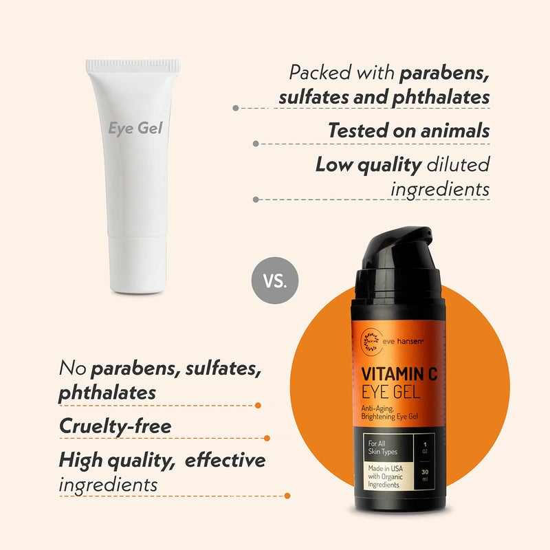 Eve Hansen Vitamin C Eye Gel Under Eye Cream for Dark Circles and Puffiness - Anti-Aging Repair Cream with Hyaluronic Acid - Rejuvenating Treatment for All Skin Types - Brightening - 1 oz - Image 5