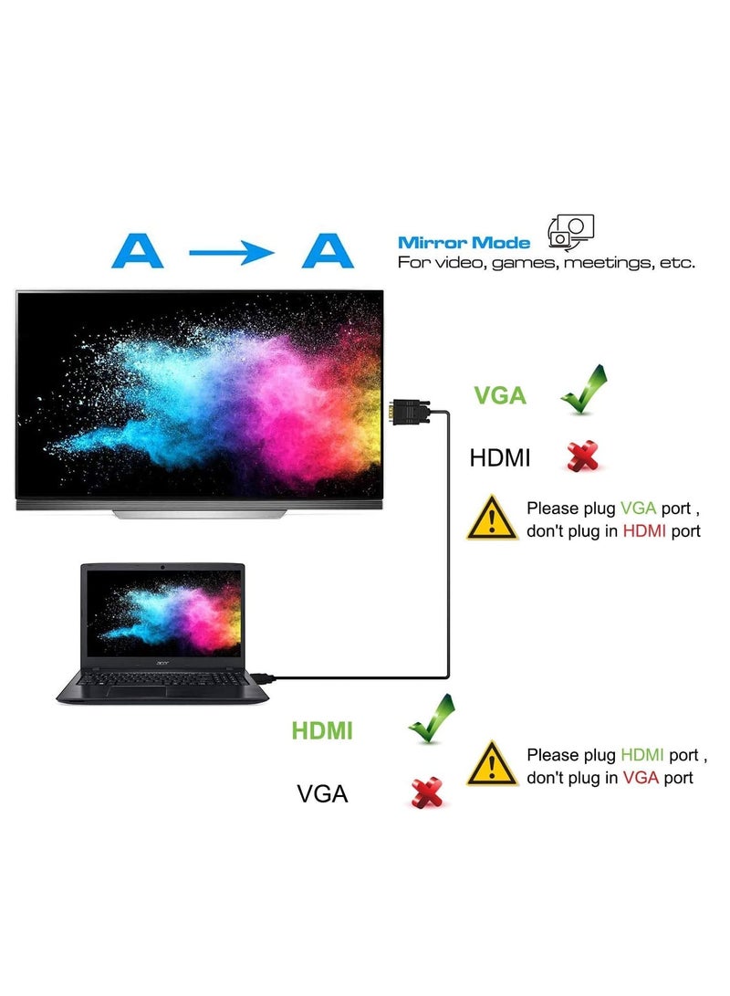 HDMI to VGA Adapter Cable, 1.8m Gold Plated 1080P HDMI Male to VGA Male Cable Support Notebook, Computer, DVD Player, Laptop, TV, Projector and More - Image 3