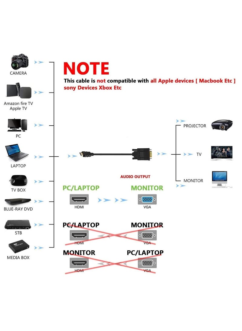 HDMI to VGA Adapter Cable, 1.8m Gold Plated 1080P HDMI Male to VGA Male Cable Support Notebook, Computer, DVD Player, Laptop, TV, Projector and More - Image 4