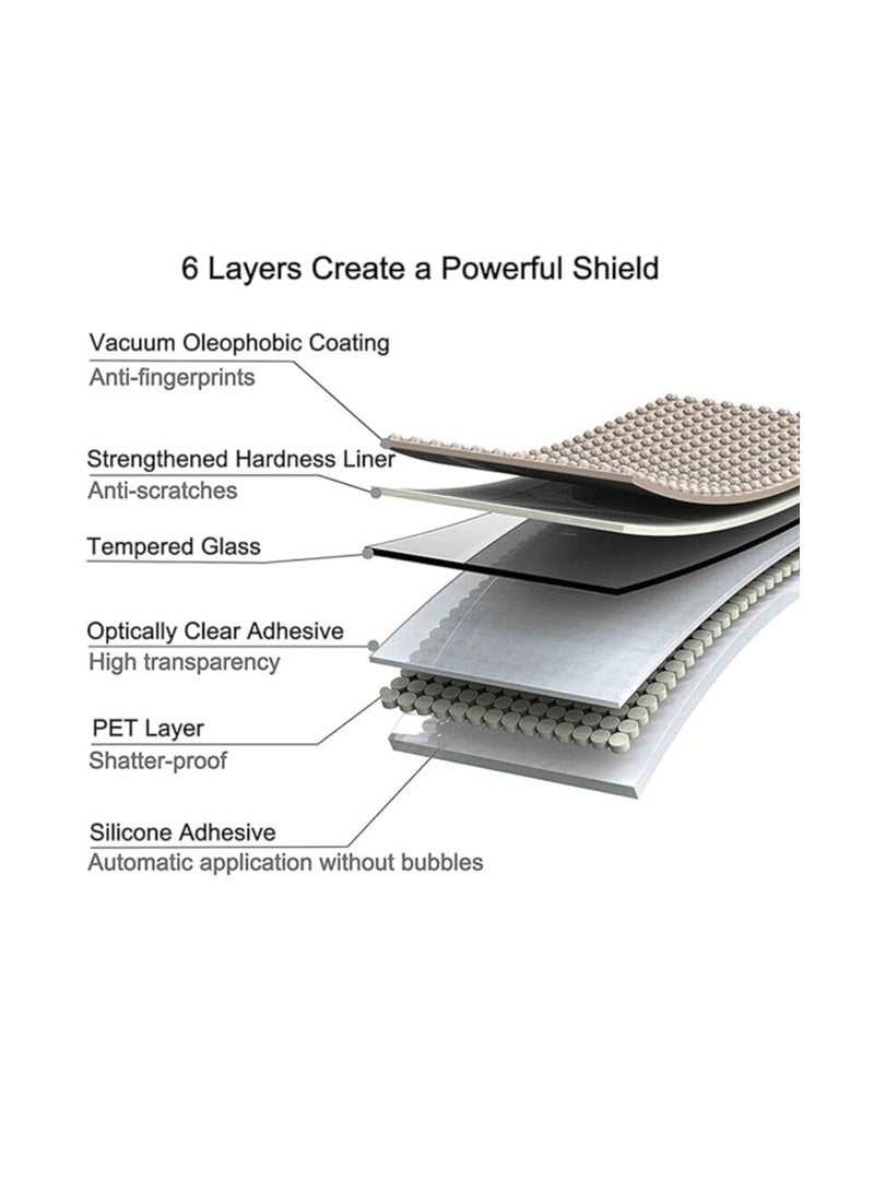 Tempered Glass Screen Protector for Samsung Galaxy Watch 4 Classic 46mm (Pack of 2) - Image 3