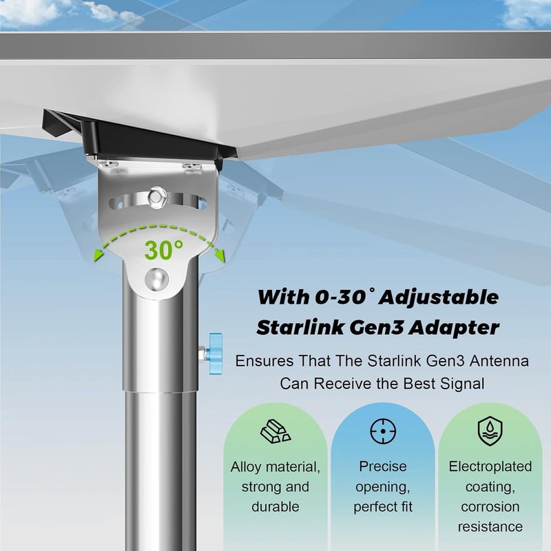 Ybervont Starlink Gen 3 Pole Mount Kit - Adjustable Design for Easy Installation & Optimal Signal Reception - High Load Capacity, Portable & Perfect for RV Ladder - Image 2
