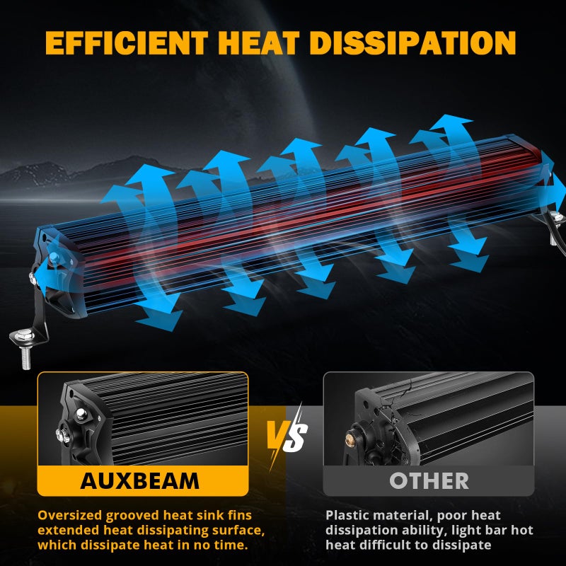Auxbeam 22 Inch LED Light Bar, 5D-PRO Series 180W Waterproof Dual Row Spot Flood Combo Off Road Driving Lights, Auxiliary Bumper Work Lights with 10FT Wiring Harness for Car SUV UTV ATV Pickup Truck - Image 5