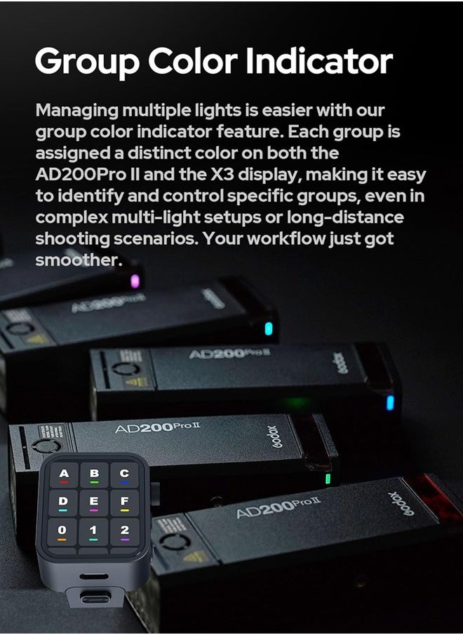 Godox - Godox AD200Pro AD200 pro II Flash Strobe,200Ws 1/512~1/1,1/8000 HSS, 0.01-1.8s Recycle Time, 2980mAh Battery,2.4G Wireiess X System,Bare Bulb/Speedlite Fresnel Flash Head (AD200 AD200Pro Upgraded) - Image 1