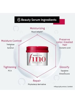 Shiseido Fino Premium Touch Penetration Essence Hair Mask Hair Treatment 230g  - Image 3