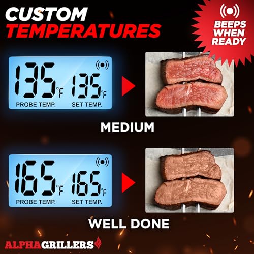 Alpha Grillers Turkey Thermometer - Digital Meat Thermometer with Electric Oven Safe Wired Leave-in Probe for Cooking & Roasting - Large Display with 7 Preset Temp Alerts, Timer & Alarm - Image 4