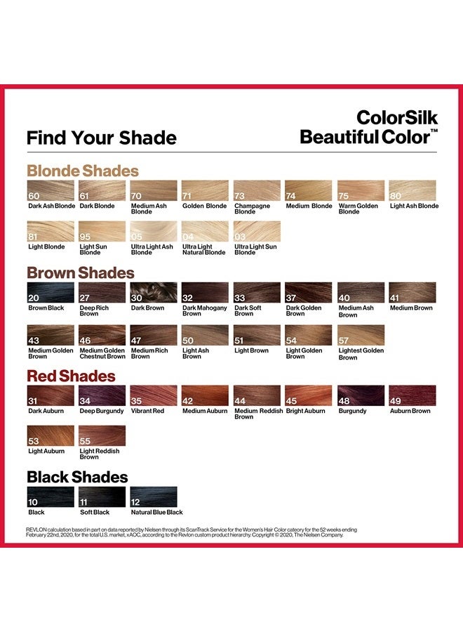 Revlon Permanent Hair Color, Permanent Hair Dye, Colorsilk with 100% Gray Coverage, Ammonia-Free, Keratin and Amino Acids, 27 Deep Rich Brown, 4.4 Oz (Pack of 1) - Image 4