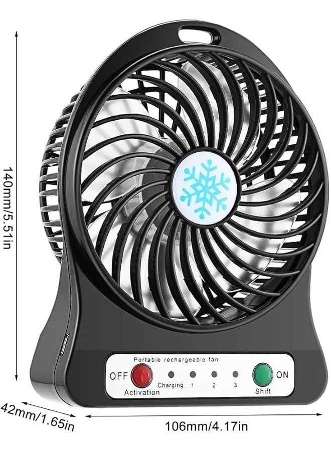erorex Rechargeable Portable Fan Led Light Air Cooler Mini Desk Usb Fan Third Wind Fan Without Battery Cooling Handheld Mini Fan Green  - Image 2