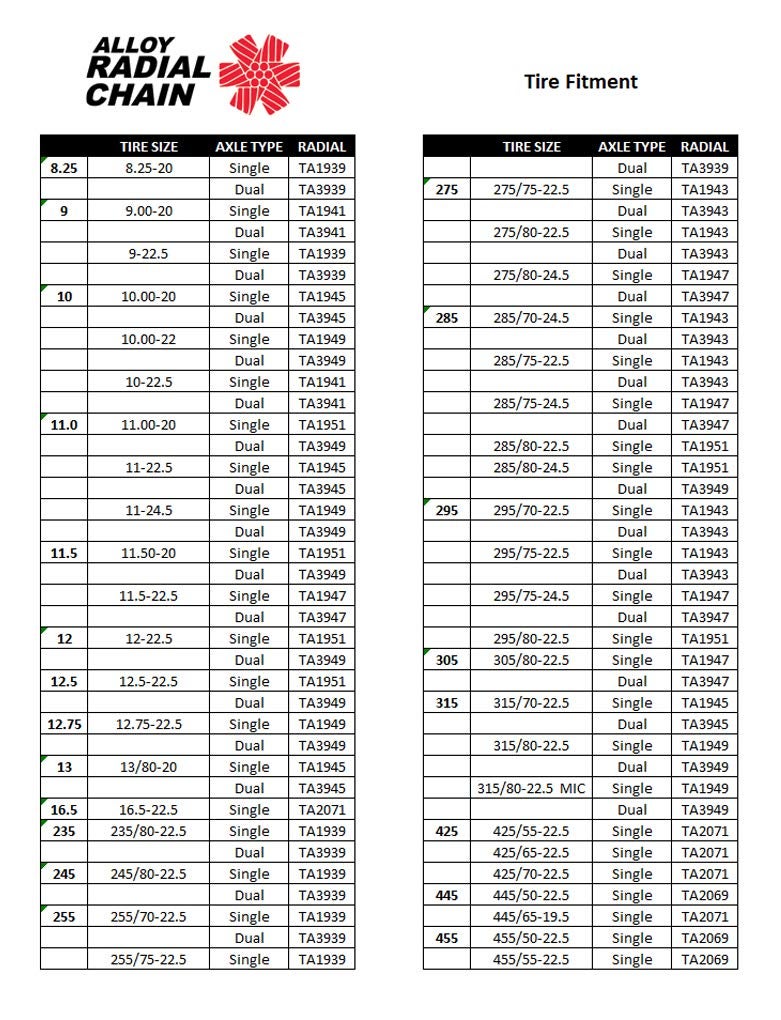 SCC سلسلة جر الإطارات الفردية الثقيلة SCC TA1943 - مجموعة من 2 - Image 2