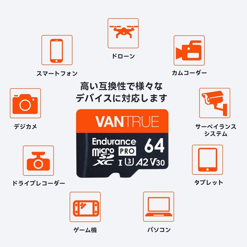 Vantrue 64GB microSD Card with Adapter, U3 UHS-I High Speed SD Card for Dash Cams & Home Security System Video Cameras - Image 5