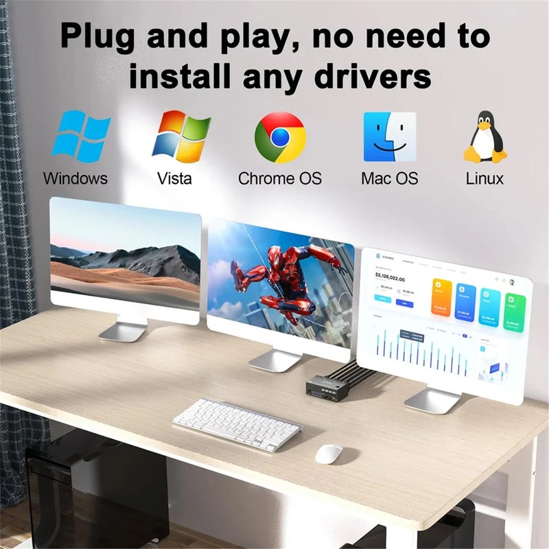 KVM Switcher 2 Input 3 Output 3 Monitors 2 Computers Switch Support 8K@30Hz 4K@144Hz USB 3.0 Displayport for 2 PC Share - Image 2