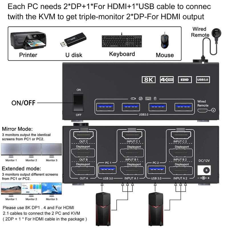 KVM Switcher 2 Input 3 Output 3 Monitors 2 Computers Switch Support 8K@30Hz 4K@144Hz USB 3.0 Displayport for 2 PC Share - Image 5