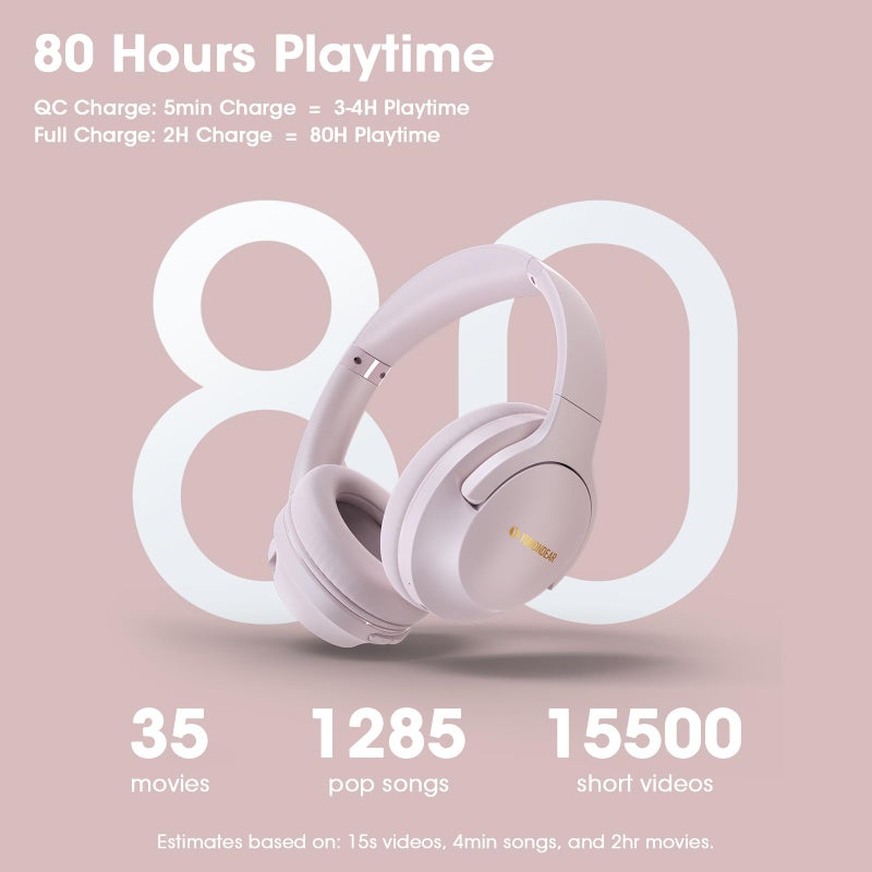 YUMONDEAR Bluetooth Headphones Over Ear, 80 Hrs Playtime Wireless Headphones with ENC Mic, Deep Bass EQ, Foldable Comfort for Travel, Gym & Commuting, Stocking Stuffers - Image 3