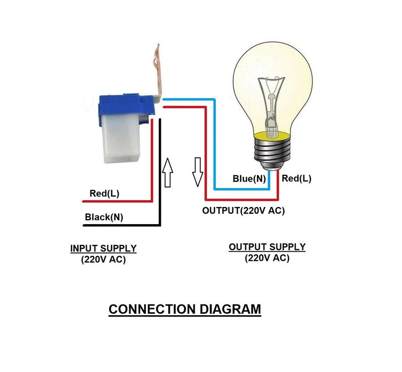 Builtronics ® Quick Sense Light Sensor Switch : 220 V Auto Day-Night On-Off Photocell Light Switch Sensor (50) - Image 4