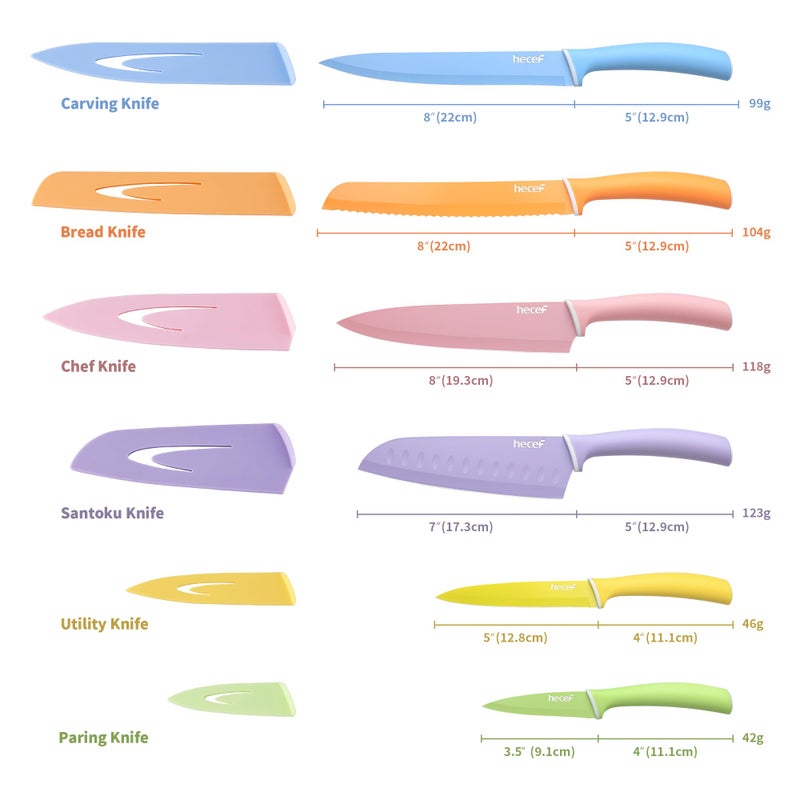 hecef Colorful Knife Set, 6 Pieces with Covers, Dishwasher Safe, Stainless Steel Colour Coded Non-Stick Cooking Knives Including Paring, Utility, Bread, Carving - Image 2