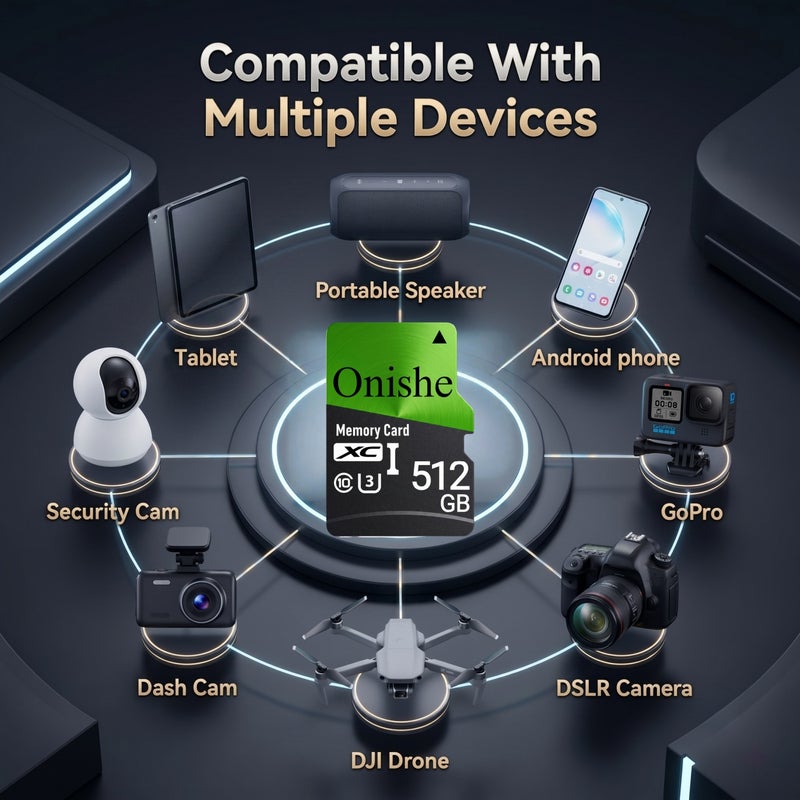 Onishe 512GB TF Card Class 10 Flash Memory Card U3 4K Expansion Micro SD Card High Speed for Camera/Gopro/Phone/Car Dashcam/Monitor/Drone/Computer/Tablet/PC - Image 5