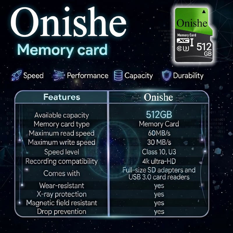 Onishe 512GB TF Card Class 10 Flash Memory Card U3 4K Expansion Micro SD Card High Speed for Camera/Gopro/Phone/Car Dashcam/Monitor/Drone/Computer/Tablet/PC - Image 2