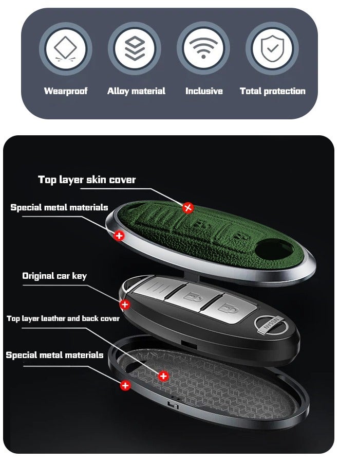 Key sleeve, suitable for Nissan 3-key keys, the first layer of cowhide material, anti-fall and wear-resistant, all-inclusive design, multi-layer protection is safer, restore the key feel, goodcar. - Image 3
