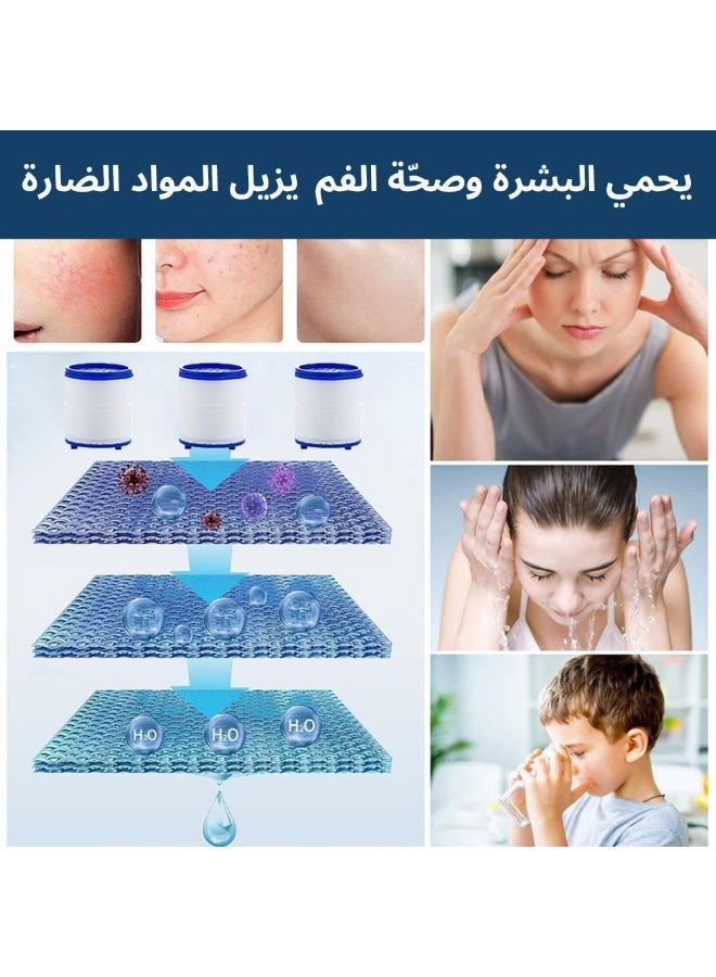 فلوكسهوم فلتر مياه للصنبور بعبوة 2، دوران 360°، فلتر عالمي للمطبخ والحمّام لإزالة الكلور والفلورايد والمعادن الثقيلة ومشاكل عسر الماء – يشمل 2 فلاتر + 10 خراطيش تنقية - Image 2