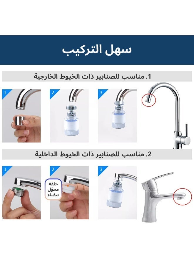 فلوكسهوم فلتر مياه للصنبور بعبوة 2، دوران 360°، فلتر عالمي للمطبخ والحمّام لإزالة الكلور والفلورايد والمعادن الثقيلة ومشاكل عسر الماء – يشمل 2 فلاتر + 10 خراطيش تنقية - Image 5