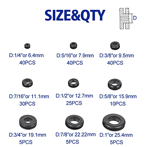 BUSY-CORNER 200 PCS Hollow Rubber Grommet Firewall Hole Plug Assortment, Rubber Grommet kit 1/4", 5/16", 3/8", 7/16", 1/2", 5/8", 3/4'', 7/8", 1'' - Image 2