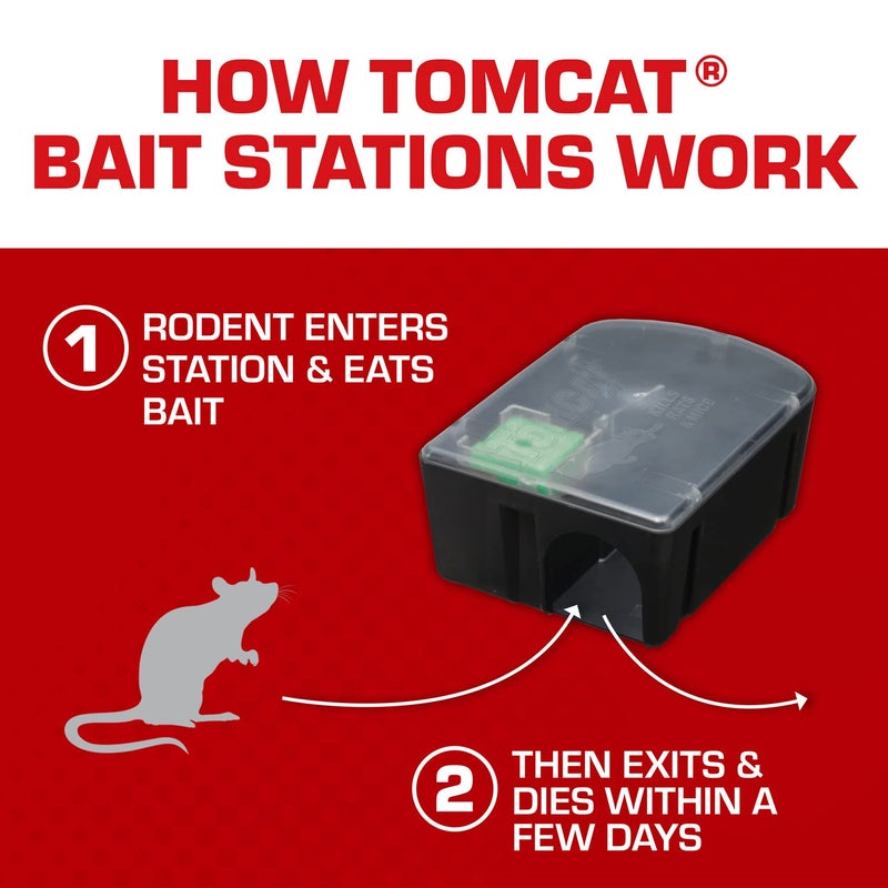 Tomcat Rat & Mouse Killer Child & Dog Resistant, Disposable Station, 1 Pre-Filled Ready-To-Use Bait Station - Image 4