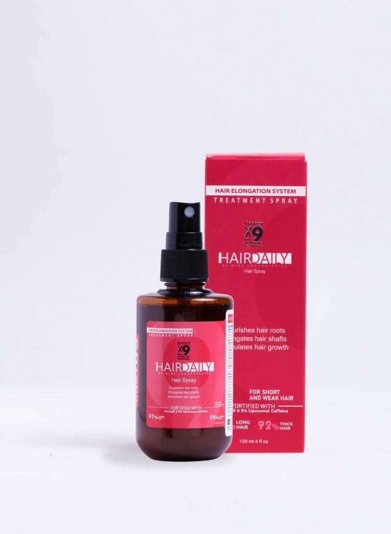 Hair Daily بخاخ جو ثيك لعلاج تساقط الشعر الفعال للنساء 120 مل & بخاخ جو لونغ للعلاج الطبي لنمو الشعر 120 مل & سيروم جو لونغ للأظافر - نمو الأظافر السريع والقوة 5 مل حزمة - Image 3