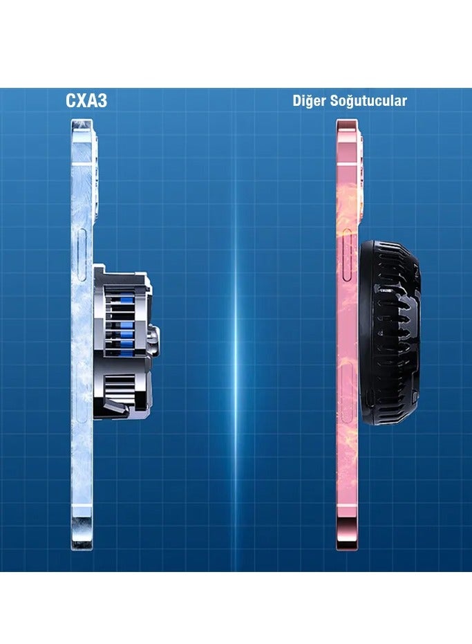 Memo CX-A3 Magnetic Mobile Phone Cooling Fan Radiator Cooler BLACK - Image 3