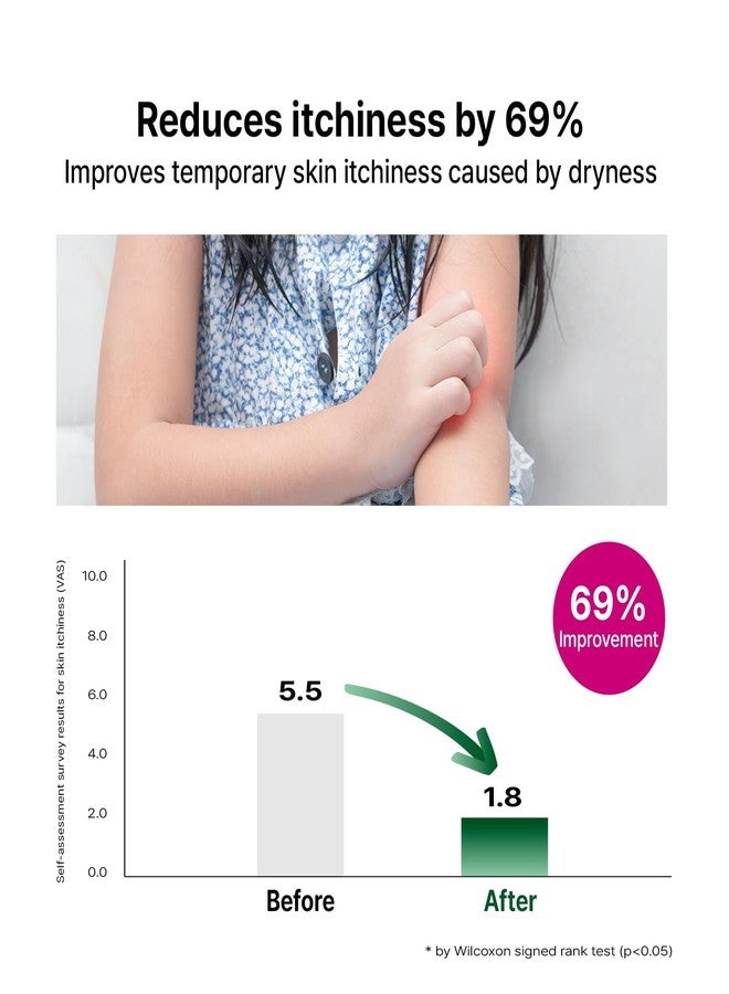 افكا لوشن AVCA Ato Mild Cica للعناية بالحكة لتخفيف جفاف البشرة الحساسة والمتهيجة 100 مل / 10.14 أونصة سائلة. - Image 4
