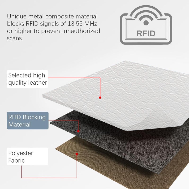 Women's Large Capacity Card Holder with RFID Blocking and Zipper (5412) - Image 4