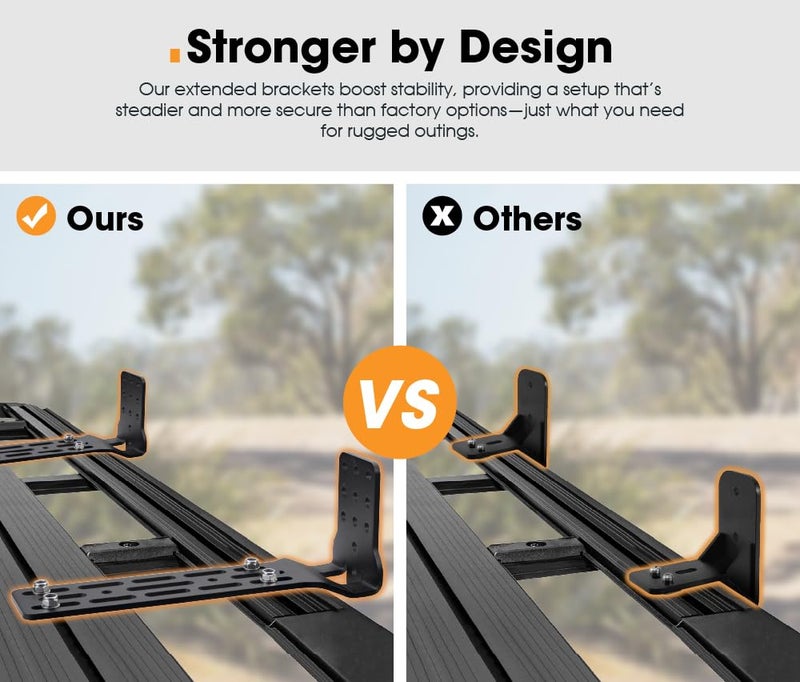 SAN HIMA SanHima Pair Awning Mounting Brackets - Extended L-Brackets for Roof Rack Cross Bars Off-Road Awning Stable Installation, Suitable for San Hima Karlu Awning - Image 5