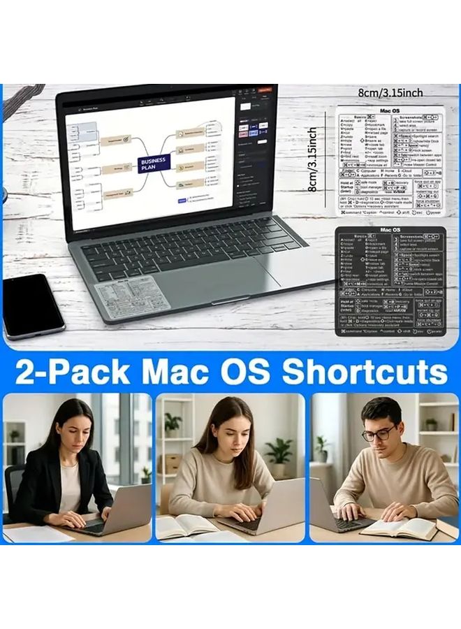 2 قطعة من ملصقات لوحة المفاتيح المختصرة لنظام Mac OS باللغتين الإنجليزية والصينية متوافقة مع M1 و M4 باللون الأسود - Image 5