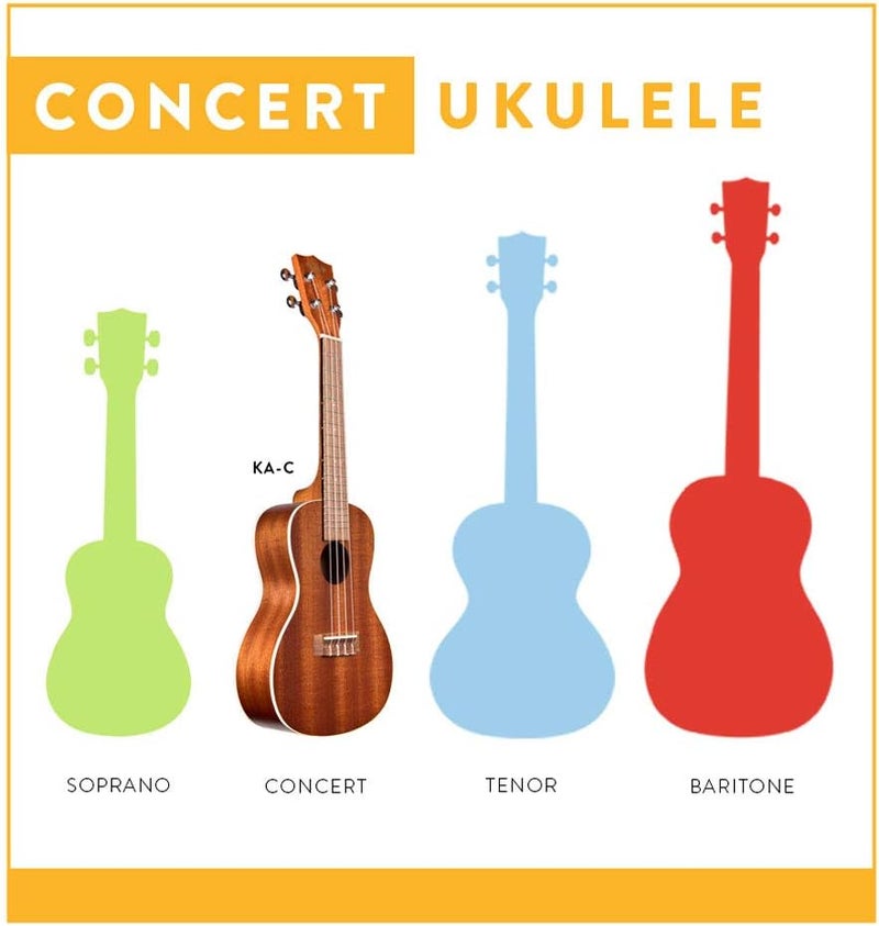 Kala KA-C Mahogany Concert Ukulele - Image 2