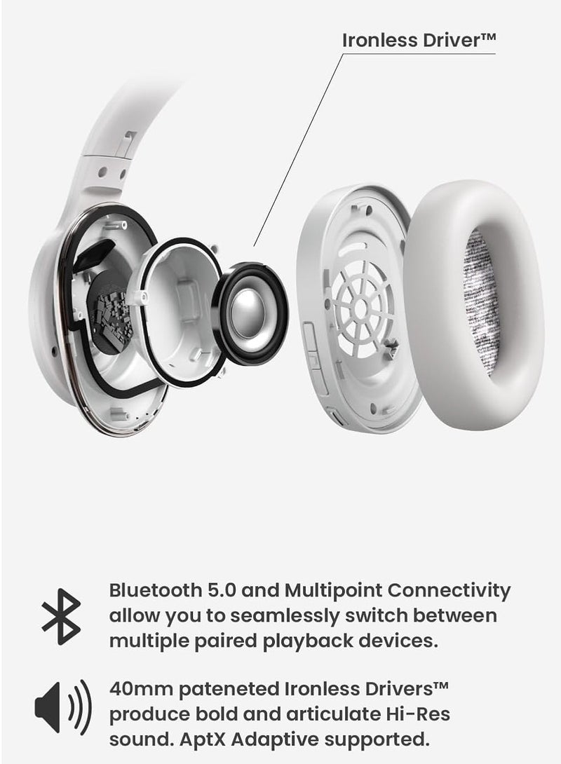 Cleer Enduro ANC Noise Cancelling Over the Ear Bluetooth Headphones with Mic, 60 Hrs Playtime, Noise Canceling, Ambient EQ Modes, Hi-Res Audio, Deep Bass, Multi-Point Connect, Bluetooth 5.0, Light Grey - Image 5