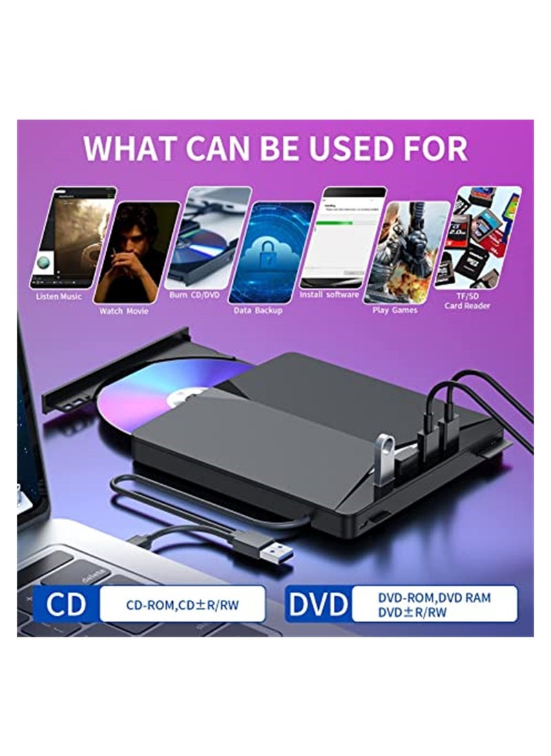 SYOSI - External CD/DVD Drive for Laptop, 7 in 1 USB 3.0 DVD Player Portable CD/DVD Burner, Compatible with Laptop Desktop PC Windows 11/10/8/7 Linux Mac OS (Jet Black) - Image 1