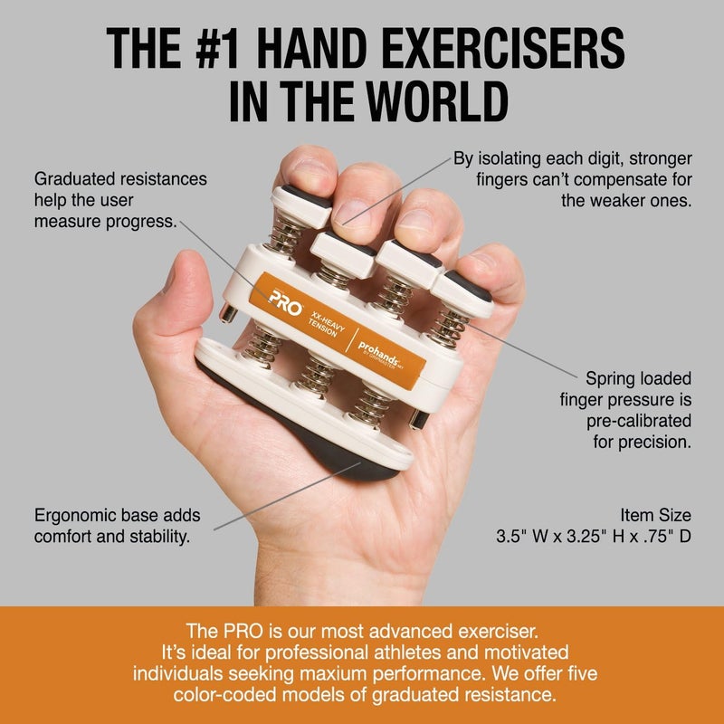 Prohands PRO Hand Exerciser, Finger Exerciser (Hand Grip Strengthener), Spring-Loaded, Finger-Piston System, Isolate and Exercise Each Finger - Image 4