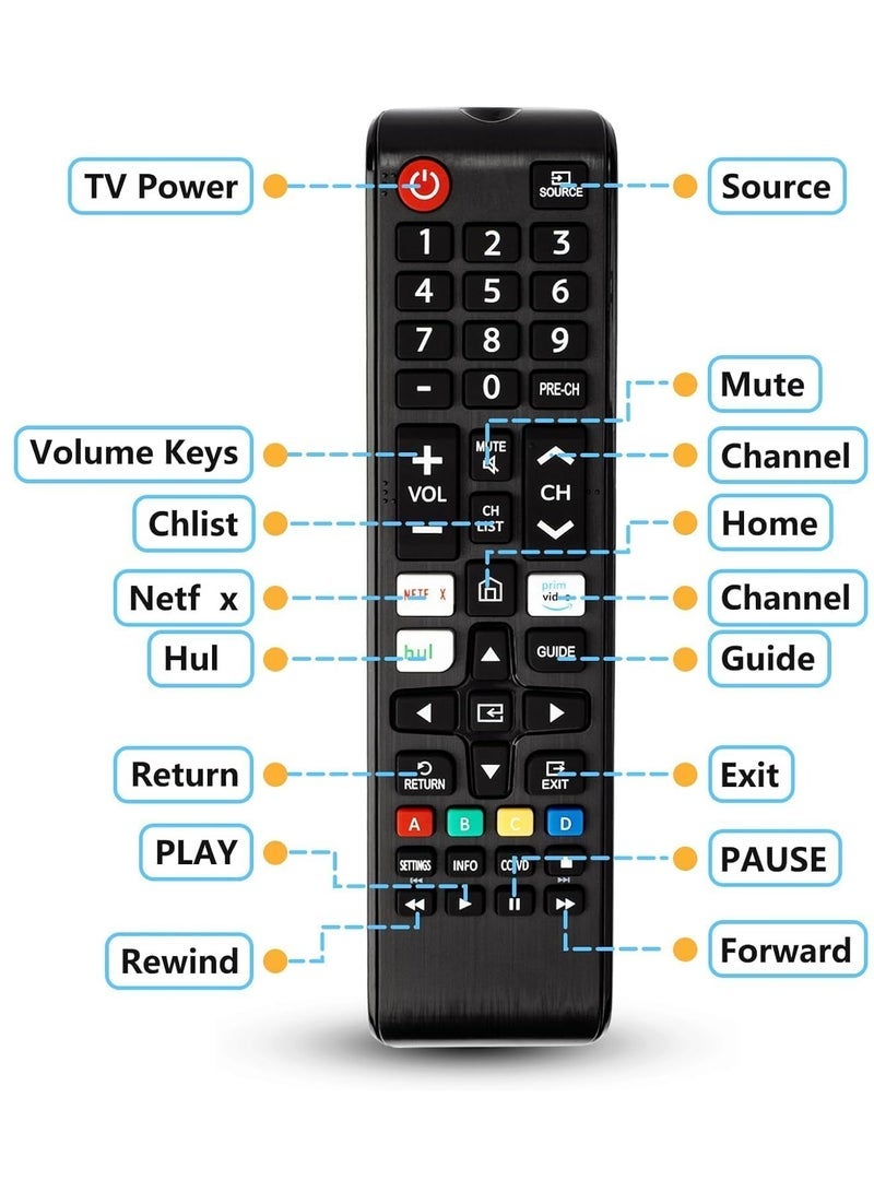 PopZa 【Pack of 2】 Universal Remote Control for TV – Compatible with LCD, LED, HDTV, 3D, and Smart TVs – No Setup Required, Plug & Play, Strong Infrared Signal, Long-Distance Control, Durable and Ergonomic Design - Image 4