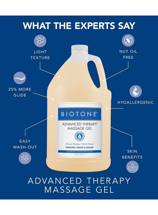 بيوتون جل التدليك العلاجي المتقدم من بايوتون، انزلاق ناعم كالحرير بدون ملمس زيتي، قابلية مثالية للاستخدام، خالٍ من زيت الجوز، مضاد للحساسية - Image 5