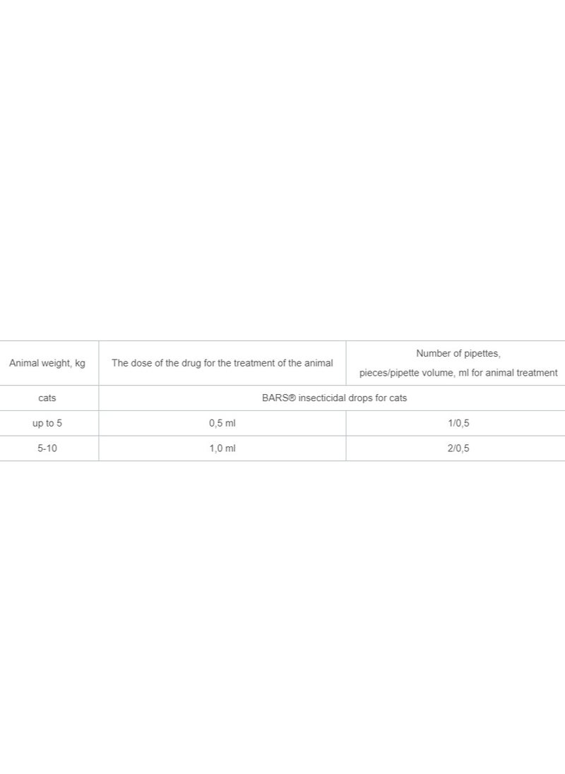 null - BARS® Insecticidal Drops For Cats From 5Kg To 10Kg (2 Pipettes) - Image 1