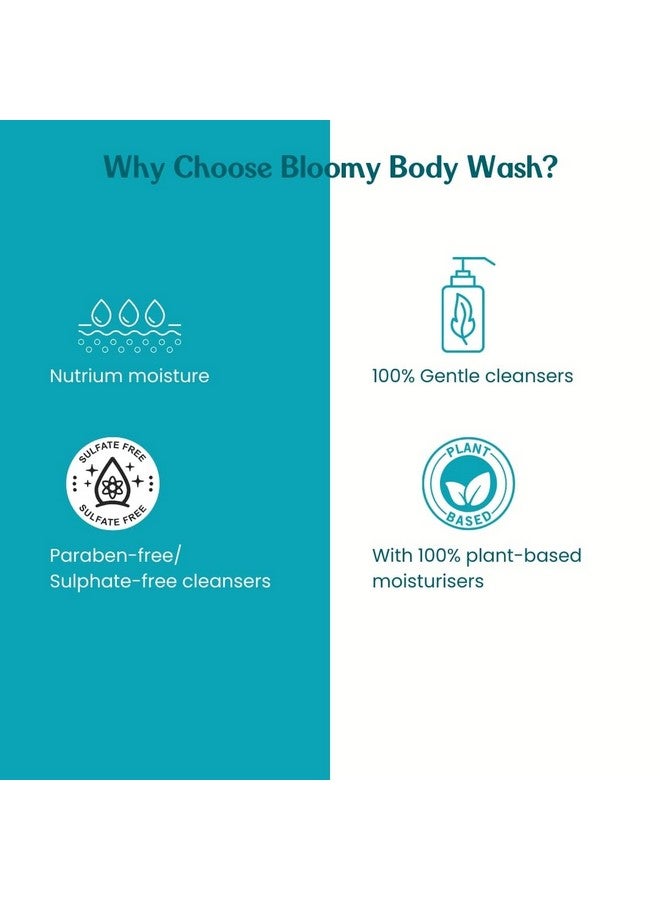 BLOOMY Soft & Fresh Body Wash - 250ML | Deep Nourishment for Skin | 100% Gentle Cleansers | Sulphate-Free & Paraben-Free | For Women & Men | Soft, Smooth & Glowing Skin - Image 4