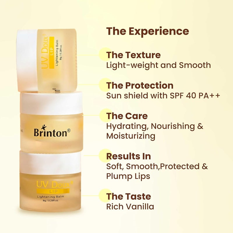 Brinton Brinton LIP Balm 8gm and Brinton Healthcare UvDoux Face  Body Sunscreen gel with SPF 50 PA in Matte Finish and Oil Free Formula Water Resistant Sunscreen Protection against UVAUVB Rays 75 GM - Image 4