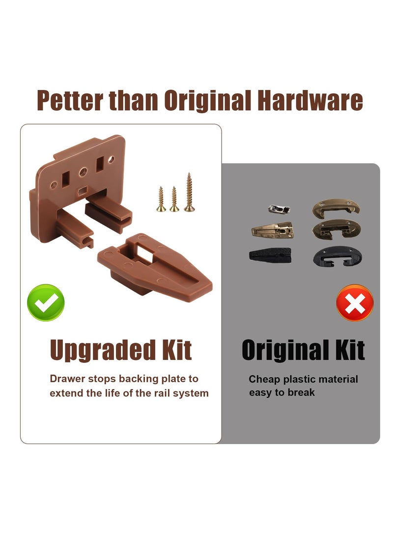 Excefore - 5 Pack Drawer Guide Kit, for Kenlin Rite-Trak II Plastic Drawer Slides Track Guide Replacement Furniture Parts for Center Mount Drawer, Dressers and Nightstand Drawer Systems - Image 1