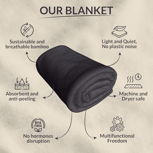 Sacred Weapon Waterproof BAMBOO Cooling Blanket King Size - Waterproof Mattress Protector - Carefree, Hydrophobic & Leakproof Splash Towel - Hypoallergenic, XL Throw, Mat & Bedspread for Bed, Sofa or Couch - Image 4