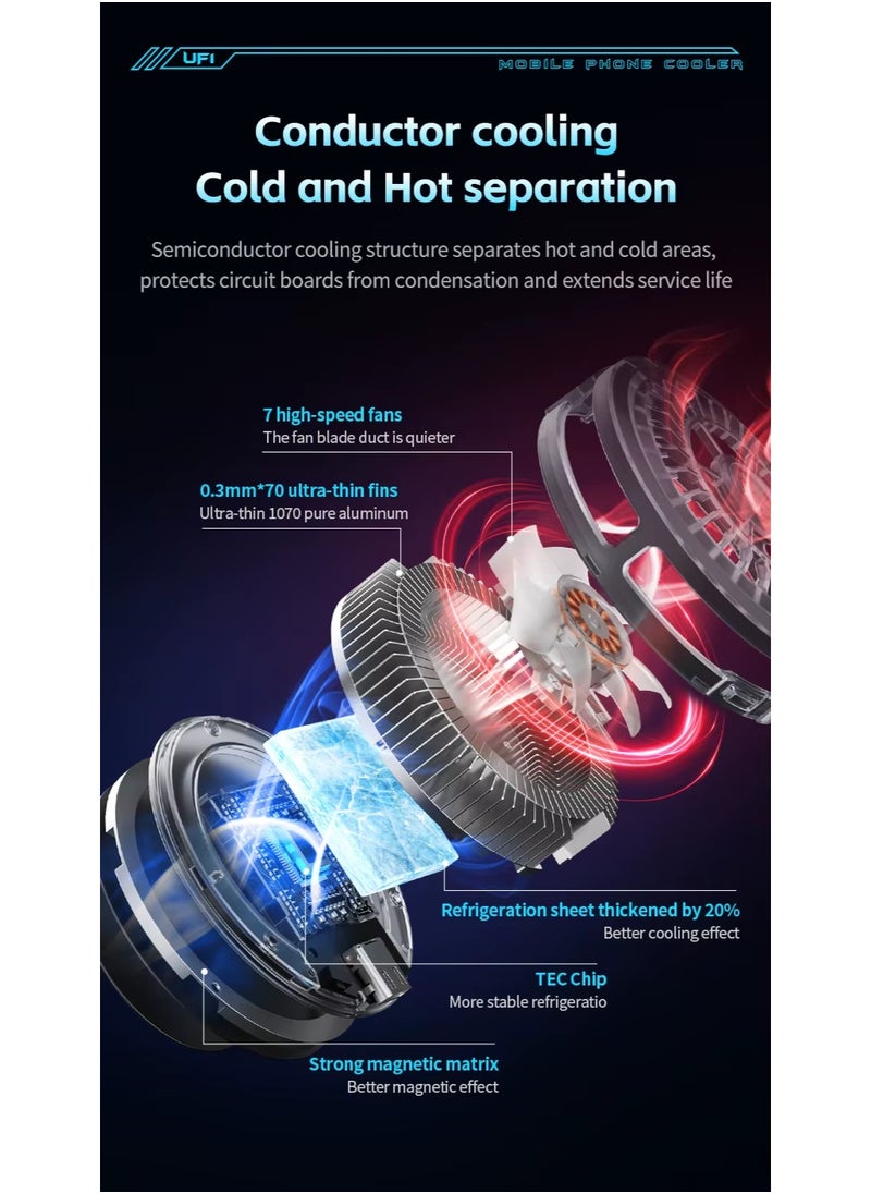 Plextone Plextone UF1 Cooling Fan with RGB Lighting Portable Phone Cooler Magnetic Suction RGB Light Mini Semiconductor Cooling Fan for Gaming  - Image 3