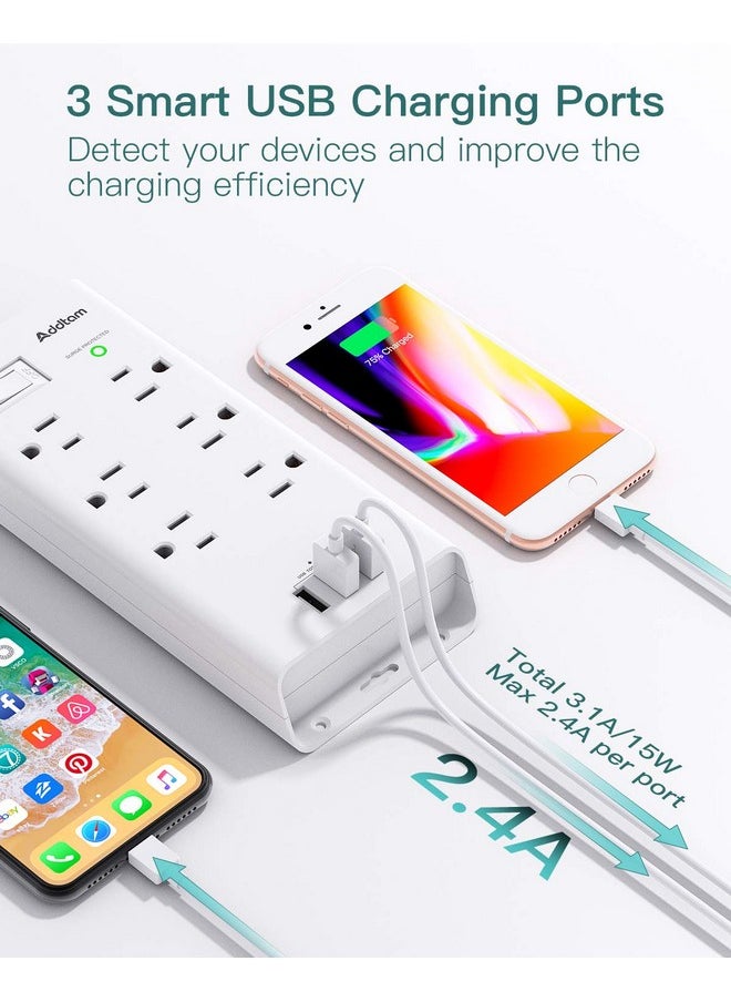 Addtam Addtam Power Strip Surge Protector 6 Outlets and 3 USB Ports 5Ft Long Extension Cord, Flat Plug Overload Surge Protection Outlet Strip, Wall Mount for Home, Office and Dorm White  - Image 3