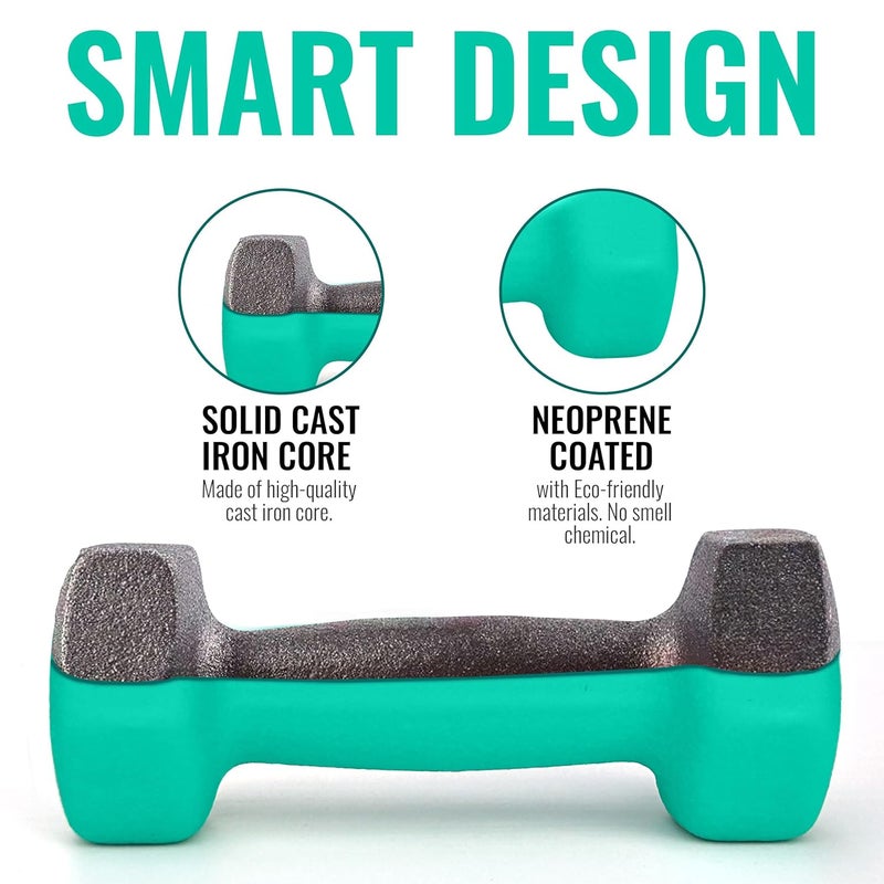 SLOVIC Dumbbell Set [1.5 Kg Each] | Neoprene Dumbbells Set for Home Gym | Gym Dumbbells Set for Home Workout | Gym Equipment for Home Workout | Anti-Skied Iron Dumbell | Dumbbells for Women [Mint] - Image 2