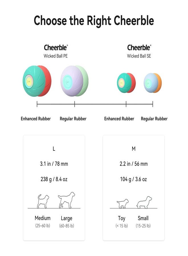 Cheerble لعبة تفاعلية ذكية للكلاب من تشيربل، كرة ويكيد بي إي، كرة متحركة دوارة ارتدادية أوتوماتيكية للكلاب المتوسطة الحجم للتخلص من الملل مع أضواء LED - Image 5