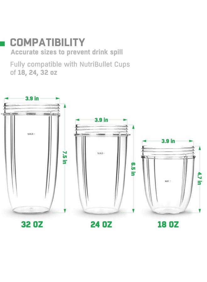 CloudCUP Lids Flip Top to Go Compatible with Nutribullet Cups (Pack of 2) - Image 3